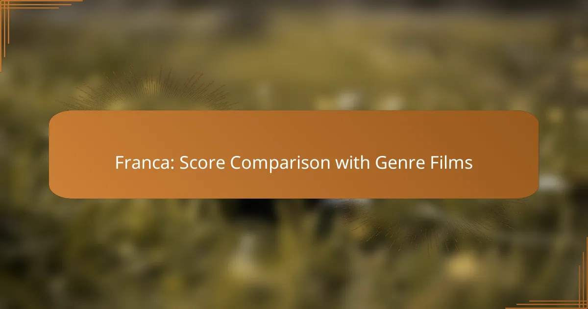 Franca: Score Comparison with Genre Films