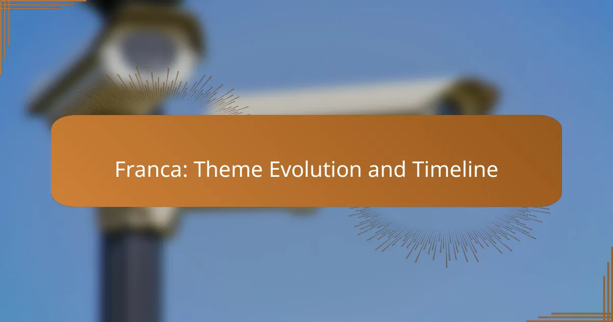 Franca: Theme Evolution and Timeline