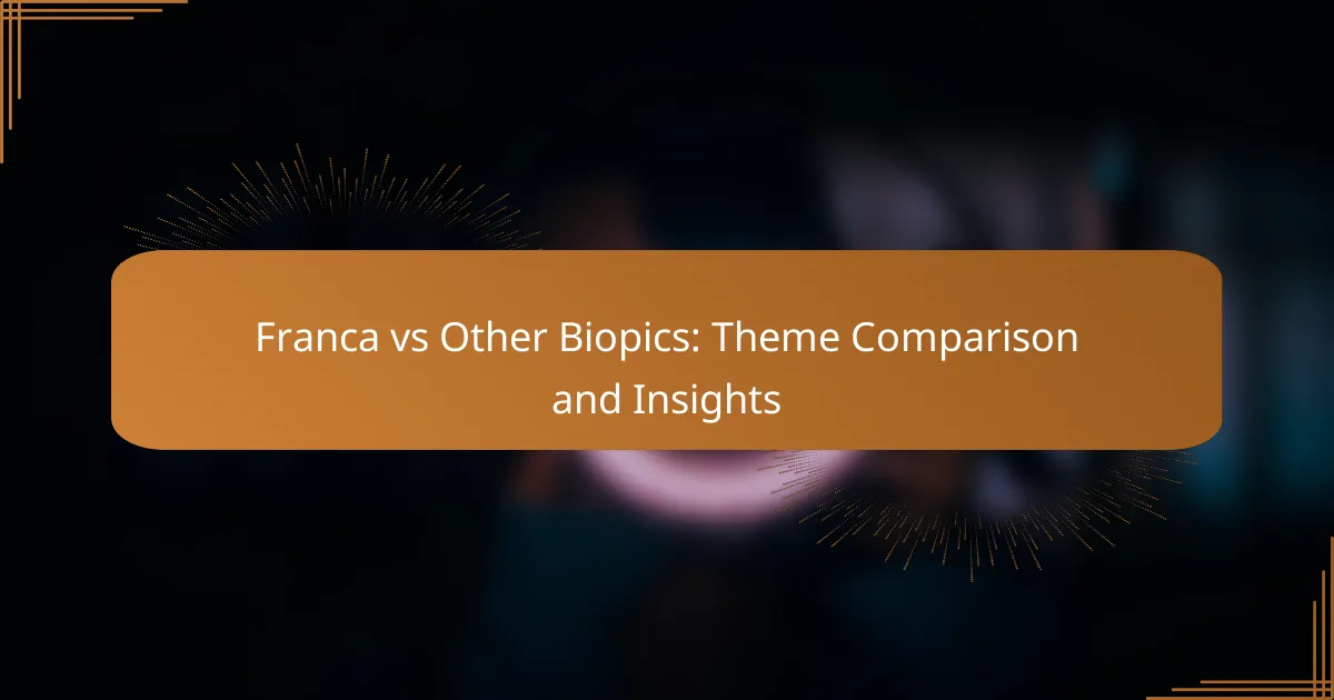 Franca vs Other Biopics: Theme Comparison and Insights