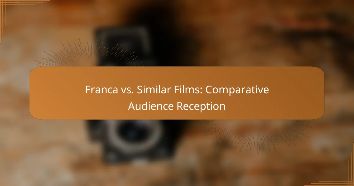 Franca vs. Similar Films: Comparative Audience Reception