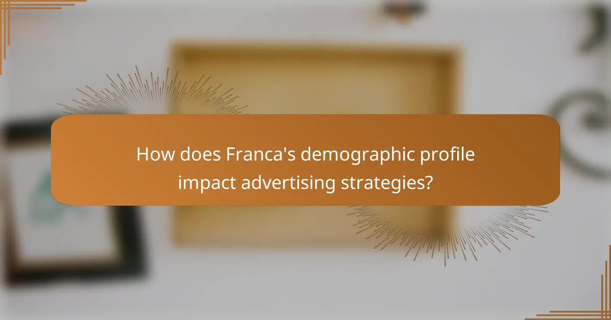 How does Franca's demographic profile impact advertising strategies?