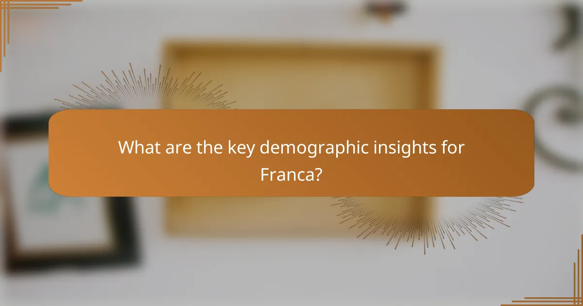 What are the key demographic insights for Franca?